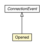 Package class diagram package ConnectionEvent.Opened