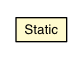 Package class diagram package Static