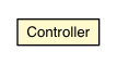 Package class diagram package CacheTest.Controller