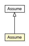 Package class diagram package Assume