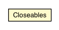 Package class diagram package Closeables