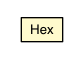 Package class diagram package Hex