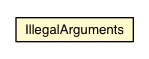 Package class diagram package IllegalArguments