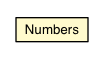 Package class diagram package Numbers