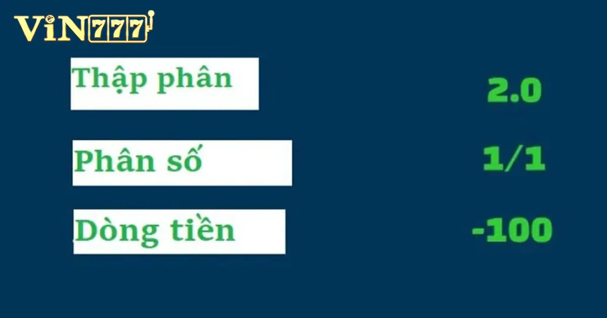 Cược tỷ số bóng đá là sao?